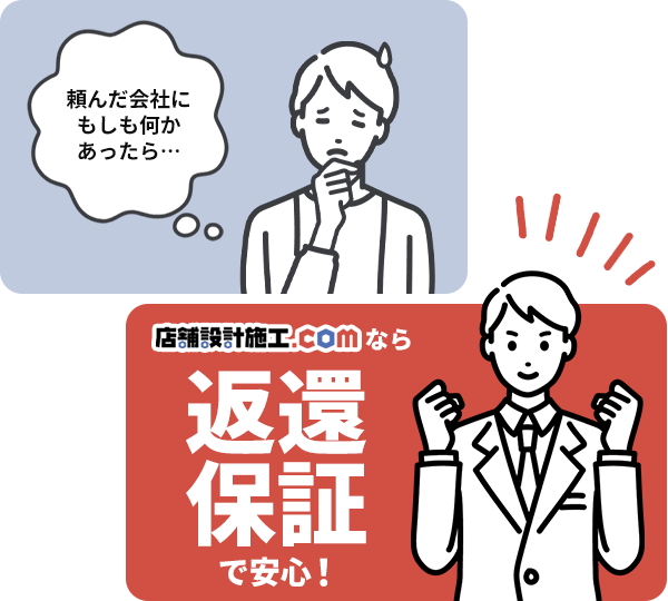 安心の保証