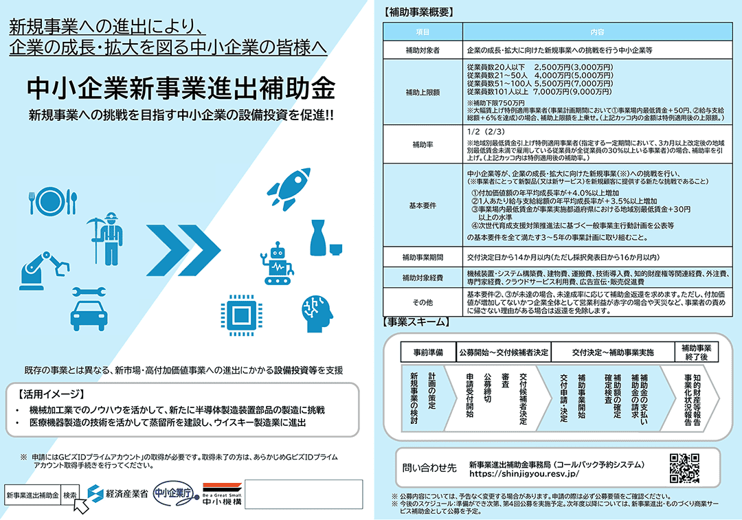 2026年度（令和8年度）中小企業新事業進出補助金の概要