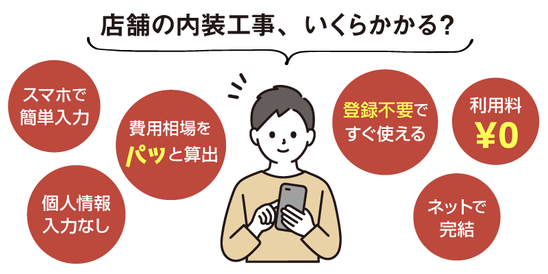 内装費用シミュレーター